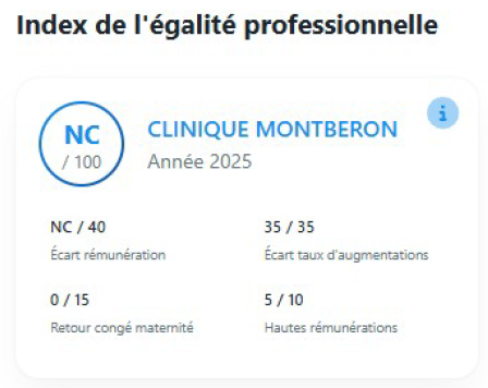 Egalite_pro